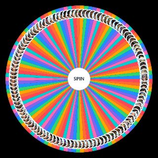 Random Dynasty Warriors 9 (Empires) Wheel