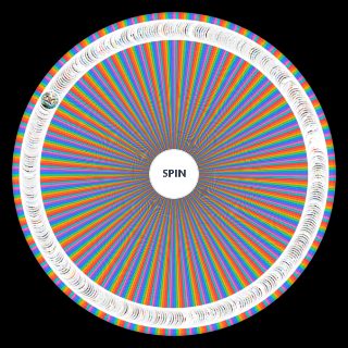 Spin the Wheel: 500+ video game from all generation and all platform's