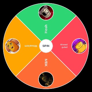 Spin the Wheel: FNF Corruption Insanity Powerscaling
