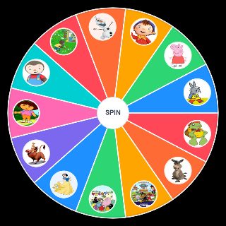 Random Personnages de dessin animé les plus énervants Wheel