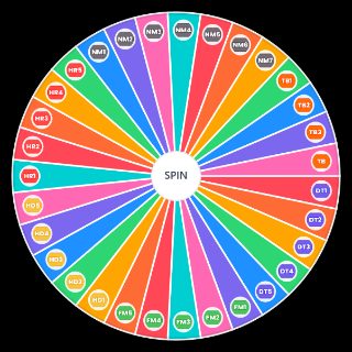 osu! Mappool Random Picker