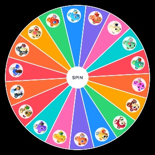 Animal Crossing: New Horizons Squirrel Villagers Wheel