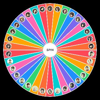 Pick a Random Hakuouki characters