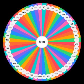 Random Anime Girl Clothing Wheel