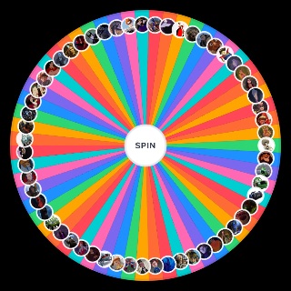 Disney Villians Wheel