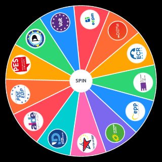 EU Political Parties Wheel