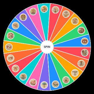The Elder Scrolls IV: Oblivion Skills Wheel