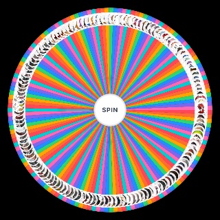 Ultimate Danganronpa Character (+ Fangans) Wheel
