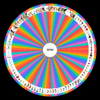 Boissons populaires en France Wheel