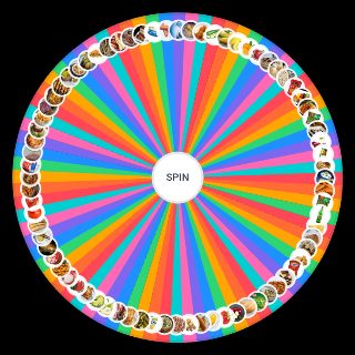 Ocenjivanje Hrane Wheel