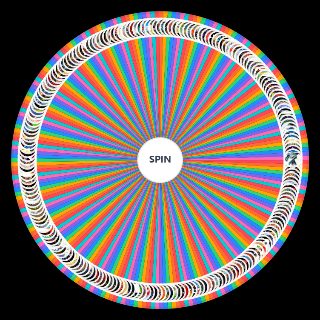 Random Greatest Video Games of All Time Wheel