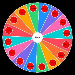 Pick a Random Zupy w Polsce