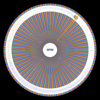 Random EarthBound / Mother characters (over 400) Wheel