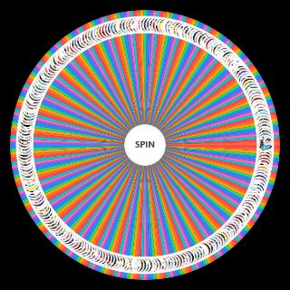 Spin the Wheel: Best Mangas