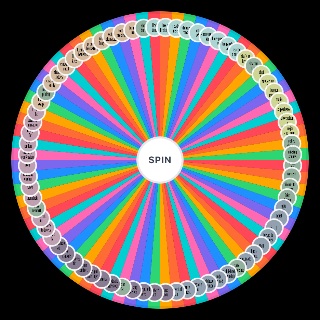 fanfic tropes Wheel