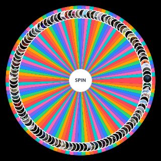Random All Trevor Henderson Creatures Wheel