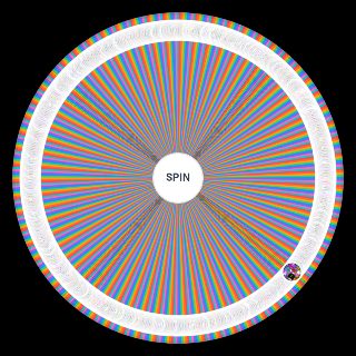Random Geometry Dash Extreme Demons [May 2024] Wheel