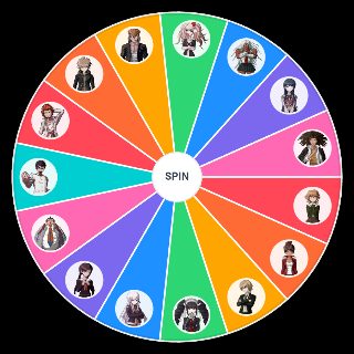 Danganronpa Trigger Happy Havoc Predictions Random Picker