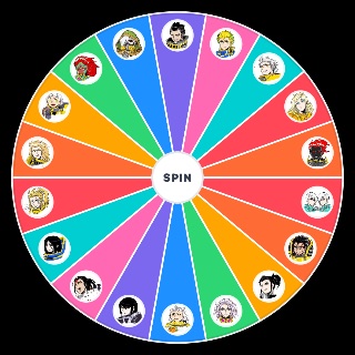 Spin the Wheel: Fem Primarchs (By: CNMBWJX)