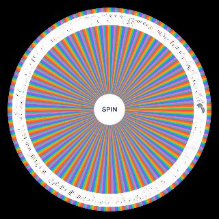 ALL Rivals Skins (308 Skins) Random Generator