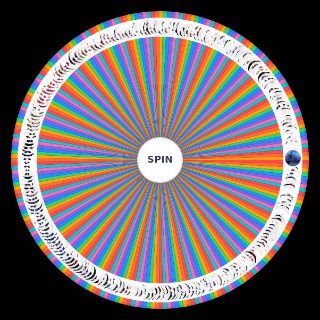 Spin the Wheel: Look Outside (all characters and foes)