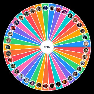Choose a Random Eurovision 2025 Entries