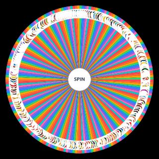 Random Deutsche Süßigkeiten Wheel
