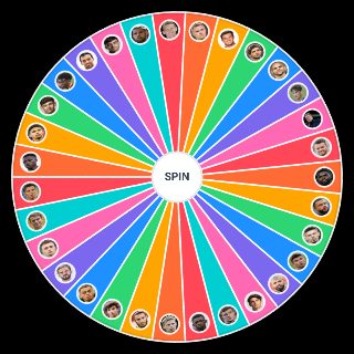 PLANTILLA BARCELONA 2021/22 Random Picker