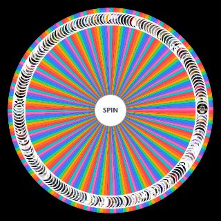 Spin the Wheel: smart characters SCD