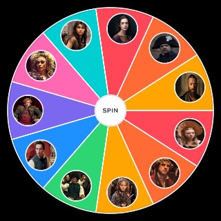 Les Miserables Characters Wheel