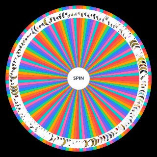 Spin the Wheel: Rating Every Fortnite Weapon and Item Ever Existed