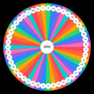 Romance Book Trope Wheel