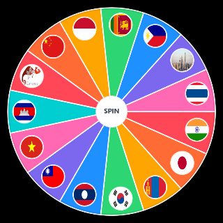 Asian Languages Wheel