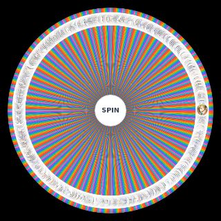 Spin the Wheel: My Hero Academia characters