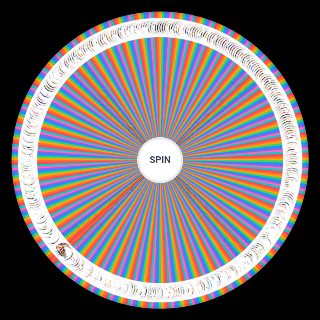 Random One Piece Strongest Characters Wheel
