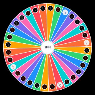 Spin the Wheel: All Louis Tomlinson songs (no covers)