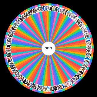 Spin the Wheel: Top 100 Most Popular Anime on Anilist