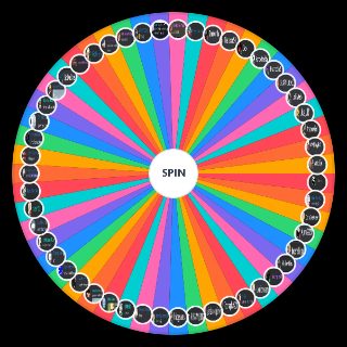 Spin the Wheel: Airship Assault Members
