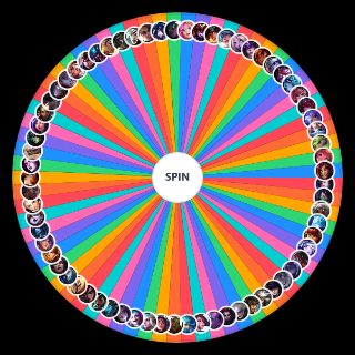 League of Legends Female Champions (Yunara updated) Wheel