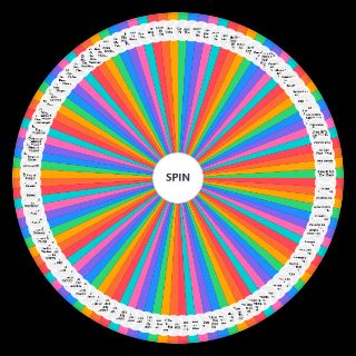 Random Canciones Reggaeton Viejo by twitch.tv/K7Droid Picker