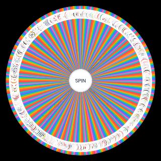 Random times brasileiros (+300 times com times que n existe mais) Wheel