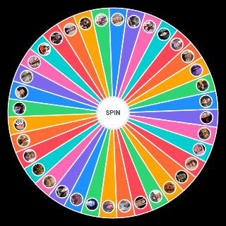 Lolcow Wheel