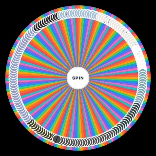 Spin the Wheel: lana del rey songs (all 2022)
