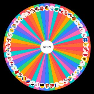 Historical Nations Wheel