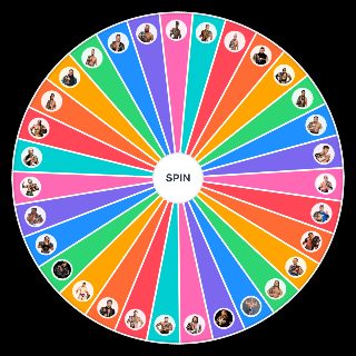 Every WWE United States Champion (2009 2019) Wheel