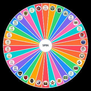 Counter Strike 2 ( CS2 / CSGO ) Maps Random Picker