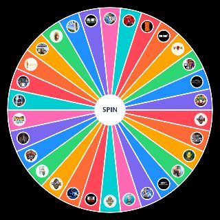 Platinum trophies (difficulty) Random Generator