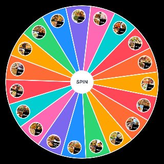 Best Foods by Country Random Generator