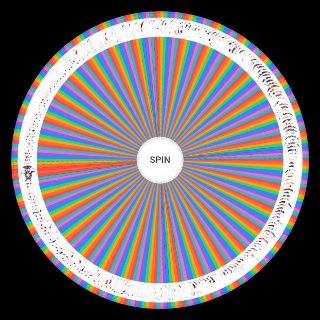 Random All Playable Uma Musume (Alts included) Wheel