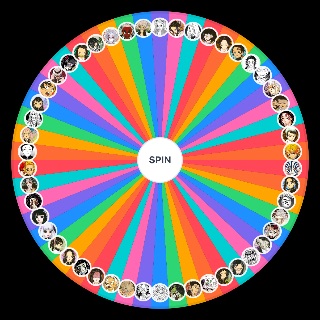 Spin the Wheel: Demon slayer power level